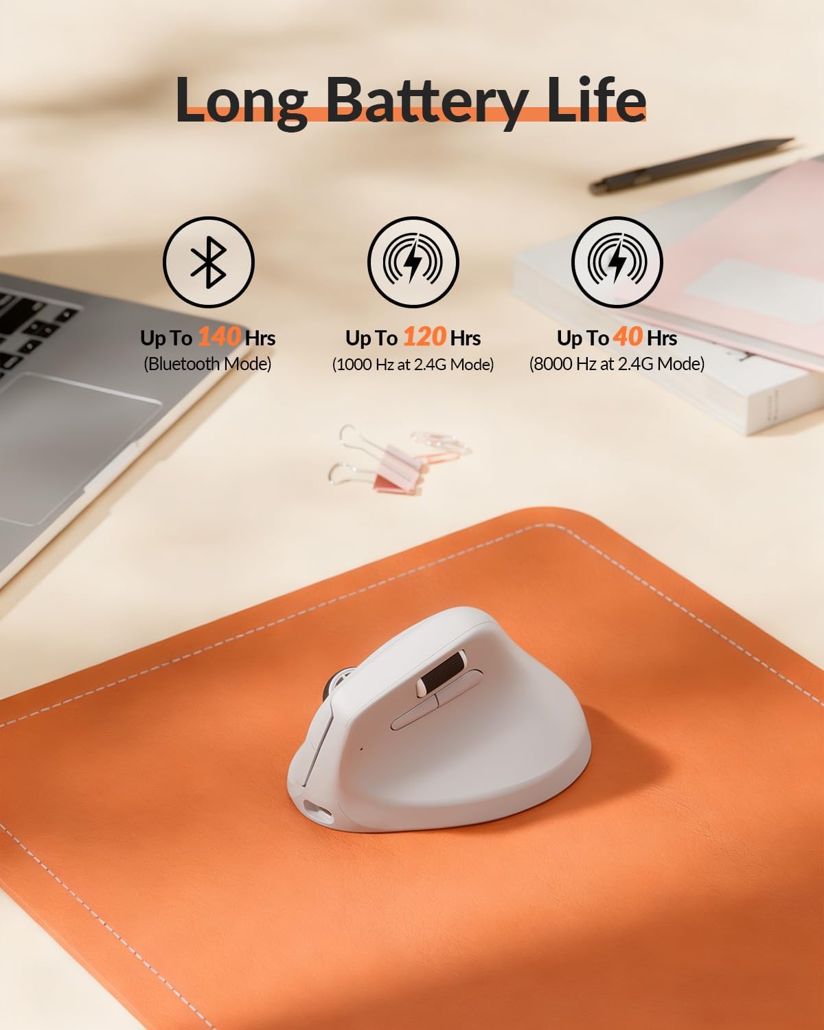 TechWarehouse Keychron M5 Ergonomic Wireless/Bluetooth Mouse - White Keychron