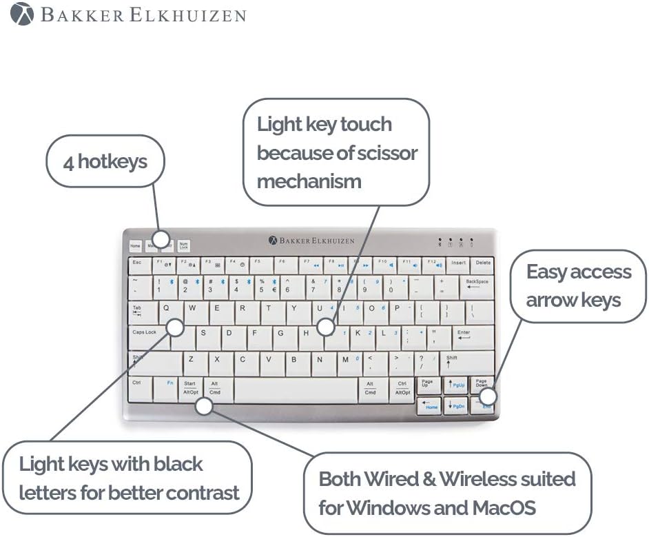 TechWarehouse Ultraboard 950 Compact Wireless Keyboard Bakker Elkhuizen