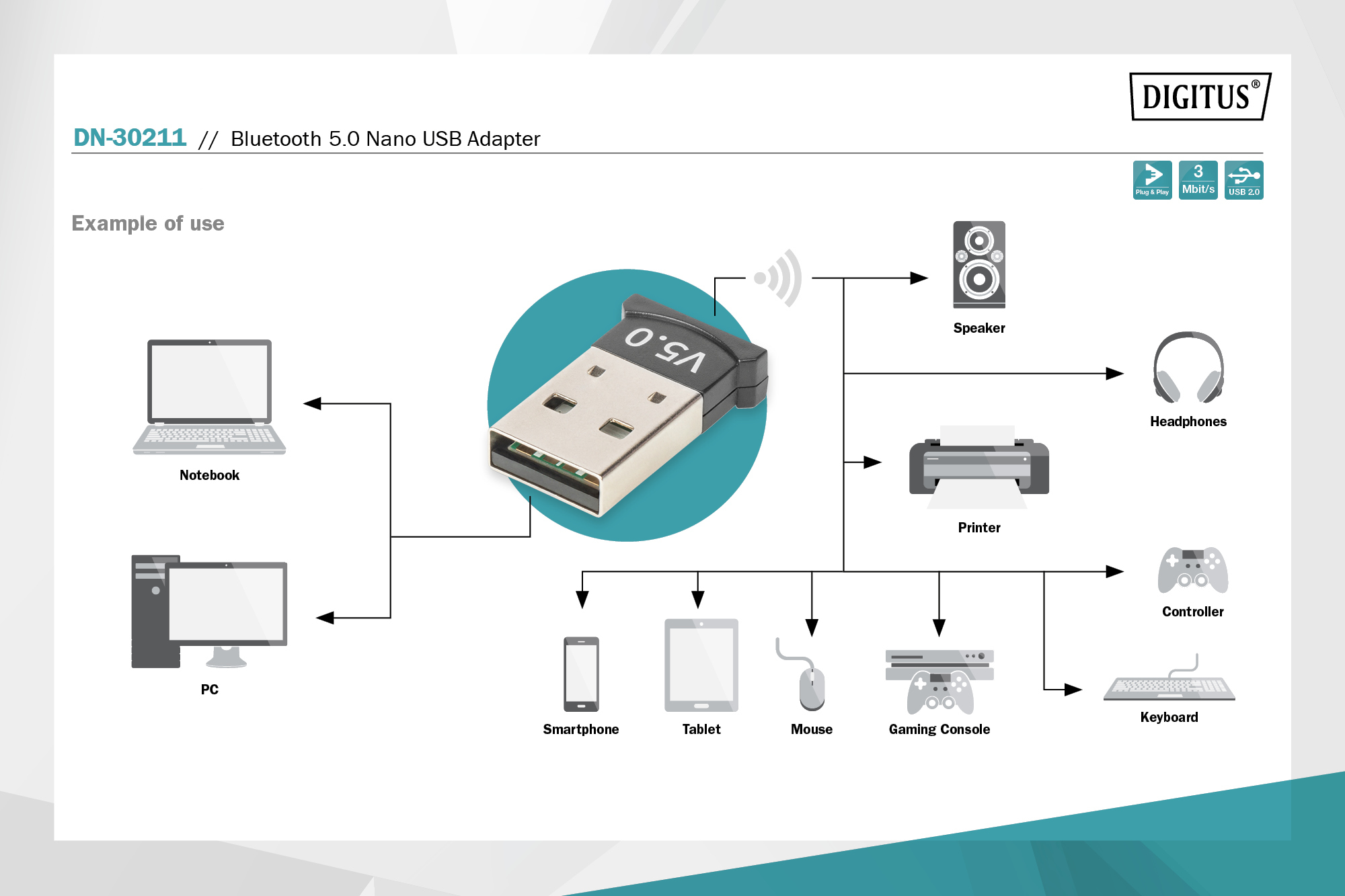 TechWarehouse Digitus Bluetooth V5.0 Nano USB Adapter Digitus