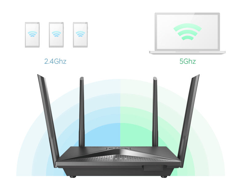 D-Link AC2100 Wi-Fi Gigabit Router image displaying connection between 2.4Ghz & 5Ghz Devices at the same time Dual Band