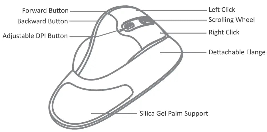 Newtral Laser Mouse - Large Wireless