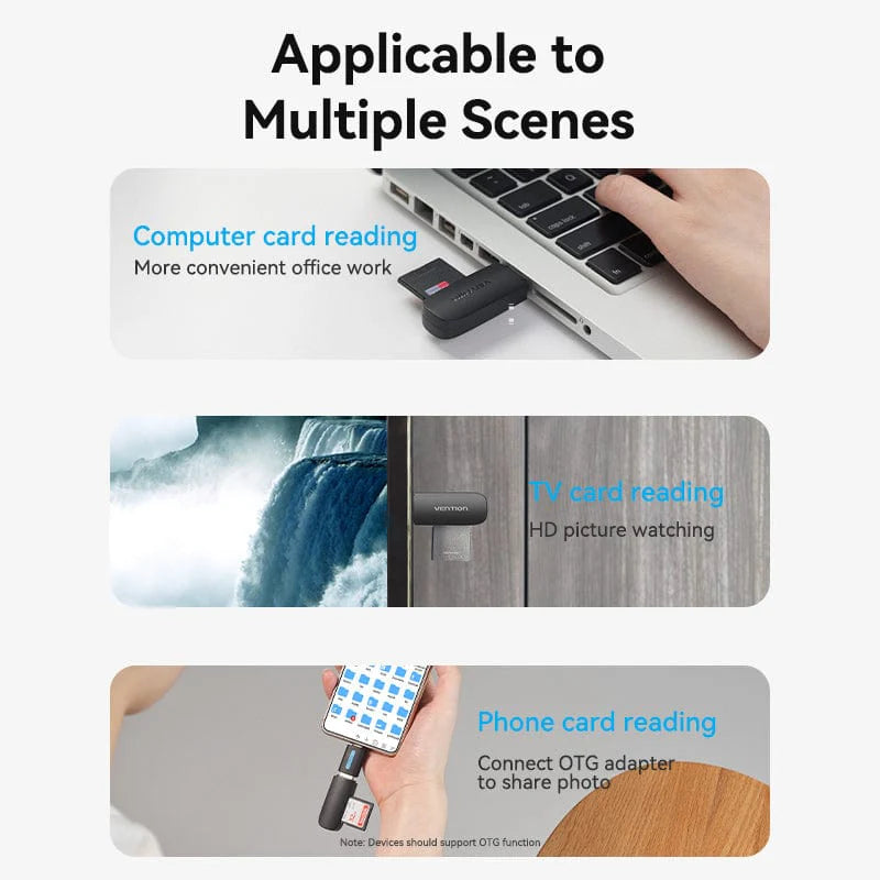 TechWarehouse Vention CLGB0 USB Card Reader Vention
