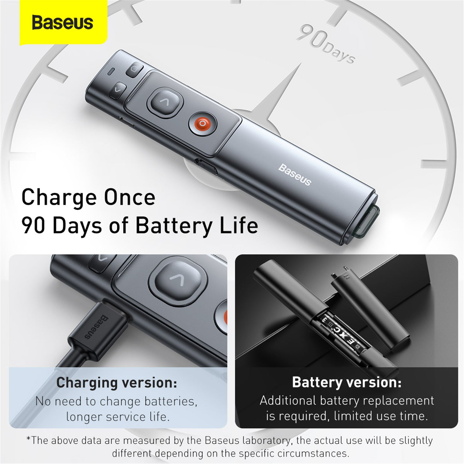 Baseus Orange Dot Wireless Presenter Rechargeable (Red Laser) Grey