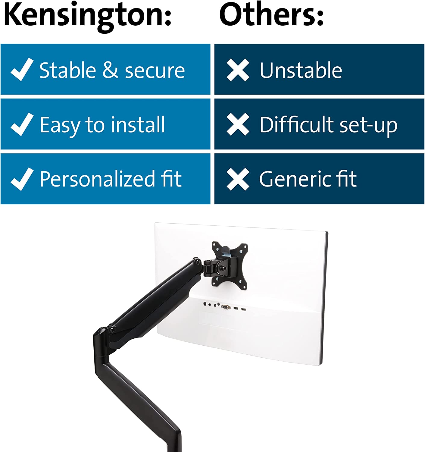 TechWarehouse Kensington SmartFit Mounting Arm for Single Monitor, VESA 75x75 & 100x100 Kensington