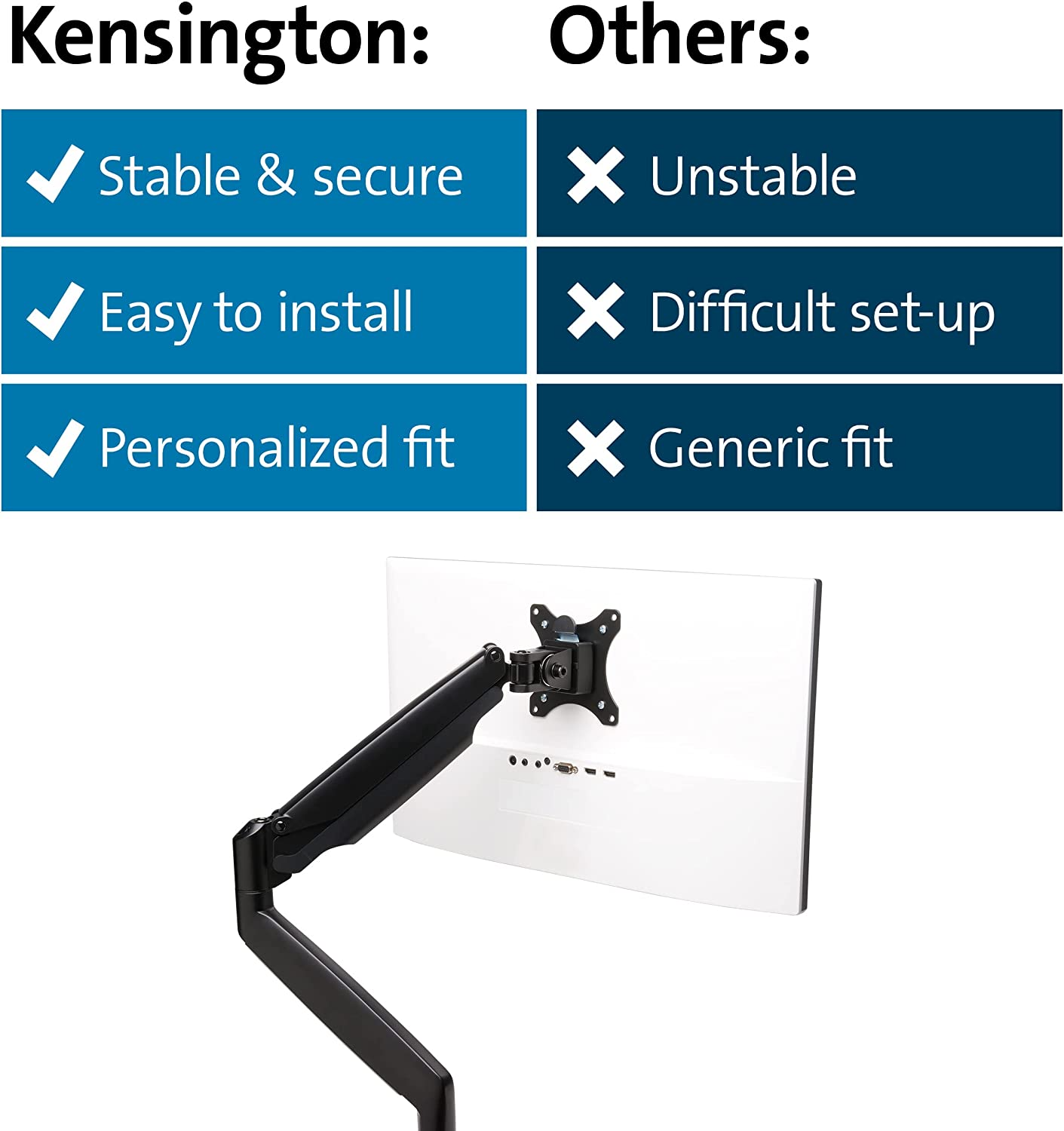 Kensington SmartFit Mounting Arm for Single Monitor, VESA 75x75 & 100x100