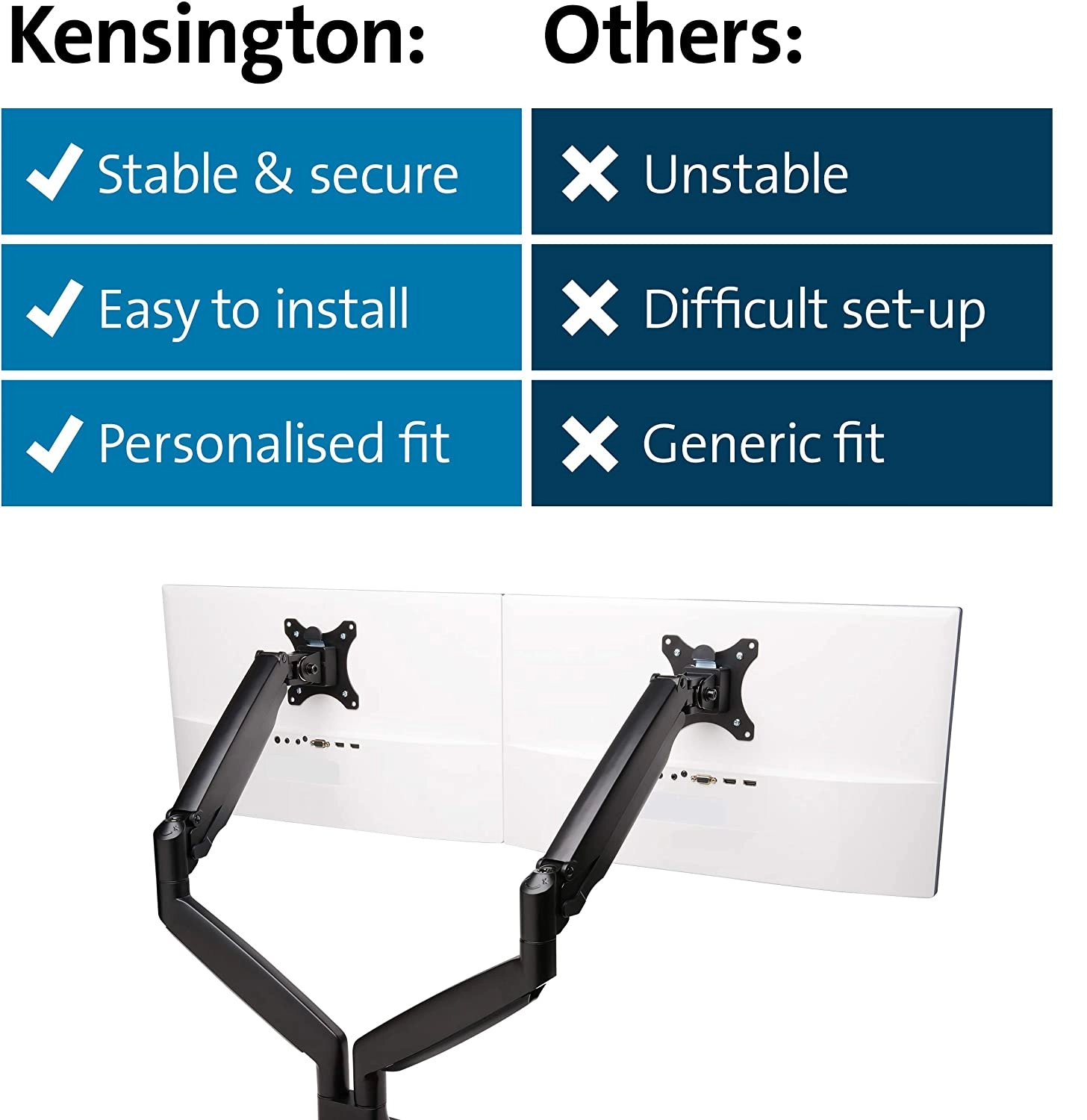 TechWarehouse Kensington SmartFit Mounting Arm for Dual Monitor, VESA 75x75 & 100x100 Kensington